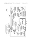 MODELING REPRESENTATIONAL STATE TRANSFER APPLICATION PROGRAMMING     INTERFACES diagram and image