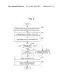 COMPILING METHOD AND COMPILING DEVICE diagram and image