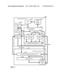 BRANCH PREDICTION USING MULTIPLE VERSIONS OF HISTORY DATA diagram and image