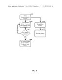 BRANCH PREDICTION USING MULTIPLE VERSIONS OF HISTORY DATA diagram and image