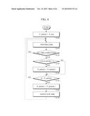 APPARATUS AND JOB SCHEDULING METHOD THEREOF diagram and image