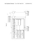 APPARATUS AND JOB SCHEDULING METHOD THEREOF diagram and image