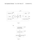 Method and Apparatus for Managing Processes diagram and image