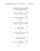 Method and Apparatus for Managing Processes diagram and image