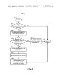 METHOD TO DYNAMICALLY UPDATE LLRs IN AN SSD DRIVE AND/OR CONTROLLER diagram and image