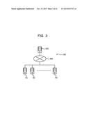 METHOD OF PROCESSING DATA, SYSTEM AND STORAGE MEDIUM diagram and image