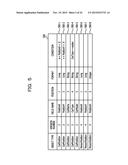 METHOD OF PROCESSING DATA, SYSTEM AND STORAGE MEDIUM diagram and image