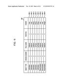 METHOD OF PROCESSING DATA, SYSTEM AND STORAGE MEDIUM diagram and image