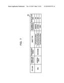 METHOD OF PROCESSING DATA, SYSTEM AND STORAGE MEDIUM diagram and image