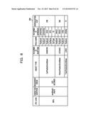 METHOD OF PROCESSING DATA, SYSTEM AND STORAGE MEDIUM diagram and image
