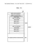 METHOD OF PROCESSING DATA, SYSTEM AND STORAGE MEDIUM diagram and image