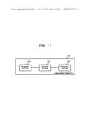 METHOD OF PROCESSING DATA, SYSTEM AND STORAGE MEDIUM diagram and image