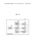 METHOD OF PROCESSING DATA, SYSTEM AND STORAGE MEDIUM diagram and image