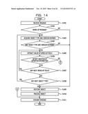 METHOD OF PROCESSING DATA, SYSTEM AND STORAGE MEDIUM diagram and image