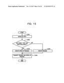 METHOD OF PROCESSING DATA, SYSTEM AND STORAGE MEDIUM diagram and image