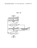 METHOD OF PROCESSING DATA, SYSTEM AND STORAGE MEDIUM diagram and image