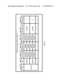 METHOD AND APPARATUS OF DISASTER RECOVERY VIRTUALIZATION diagram and image