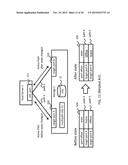 METHOD AND APPARATUS OF DISASTER RECOVERY VIRTUALIZATION diagram and image