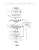 FAST BLOCK DEVICE AND METHODOLOGY diagram and image