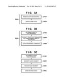 INFORMATION PROCESSING APPARATUS, RENDERING APPARATUS, METHOD AND PROGRAM diagram and image