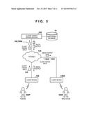 INFORMATION PROCESSING APPARATUS, RENDERING APPARATUS, METHOD AND PROGRAM diagram and image