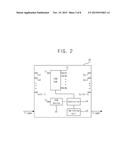 EXPANSION MODULE FOR PROGRAMMABLE LOGIC CONTROLLER USING USB COMMUNICATION diagram and image