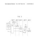 EXPANSION MODULE FOR PROGRAMMABLE LOGIC CONTROLLER USING USB COMMUNICATION diagram and image