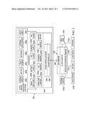 Unifying Class Device Interface With One Host Interface By Using Embedded     Controller diagram and image