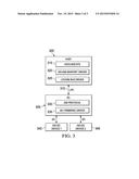 Unifying Class Device Interface With One Host Interface By Using Embedded     Controller diagram and image