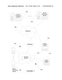 DISTRIBUTED DOCUMENT CO-AUTHORING AND PROCESSING diagram and image