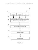 DISTRIBUTED DOCUMENT CO-AUTHORING AND PROCESSING diagram and image