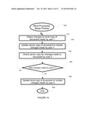 DISTRIBUTED DOCUMENT CO-AUTHORING AND PROCESSING diagram and image