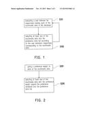 SELECTION METHOD, METHOD FOR MAINTAINING DATA LIST AND ELECTRONIC DEVICE diagram and image