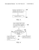 SELECTION METHOD, METHOD FOR MAINTAINING DATA LIST AND ELECTRONIC DEVICE diagram and image