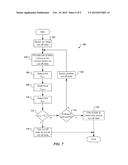 Minimize Downtime with Immediate Upgrade of Data in Databases diagram and image