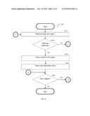 APPARATUS AND METHODS FOR SCANNING DATA IN A CLOUD STORAGE SERVICE diagram and image