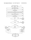 APPARATUS AND METHODS FOR SCANNING DATA IN A CLOUD STORAGE SERVICE diagram and image