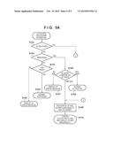 INFORMATION PROCESSING APPARATUS, CONTROL METHOD THEREFOR AND STORAGE     MEDIUM diagram and image