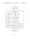 NATURAL LANGUAGE IMAGE SEARCH diagram and image