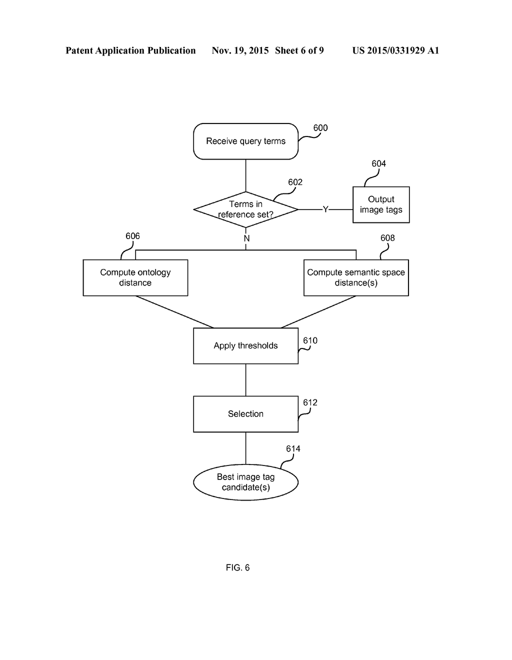 NATURAL LANGUAGE IMAGE SEARCH - diagram, schematic, and image 07