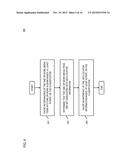 METHOD AND APPARATUS FOR CLASSIFICATION OF MEDIA BASED ON METADATA diagram and image