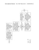 TECHNIQUES FOR GENERATING A CLUSTERED REPRESENTATION OF A NETWORK BASED ON     NODE DATA diagram and image