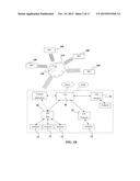 SYSTEMS AND METHODS FOR A DISTRIBUTED CLINICAL LABORATORY diagram and image