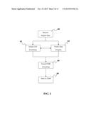 SYSTEMS AND METHODS FOR A DISTRIBUTED CLINICAL LABORATORY diagram and image