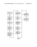 CREATION OF VARIABLE CUT FILES FOR PACKAGE DESIGN diagram and image