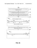 SEMICONDUCTOR ARRANGEMENT FORMATION diagram and image