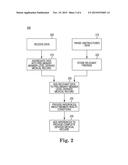 COMPUTER READABLE STORAGE MEDIA FOR UTILIZING DERIVED MEDICAL RECORDS AND     METHODS AND SYSTEMS FOR SAME diagram and image