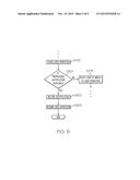 SYSTEM THAT ENFORCES ACCOUNTABILITY BY REQUIRING JUSTIFICATIONS FOR     SENSITIVE INFORMATION TECHNOLOGY OPERATIONS diagram and image