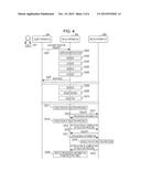 RELAY APPARATUS, SYSTEM, RELAY METHOD, AND NON-TRANSITORY COMPUTER     READABLE MEDIUM diagram and image