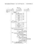 RELAY APPARATUS, SYSTEM, RELAY METHOD, AND NON-TRANSITORY COMPUTER     READABLE MEDIUM diagram and image